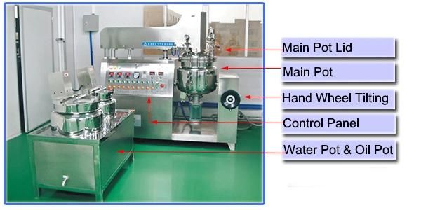 Vacuum High Shear Emulsifying Mixer