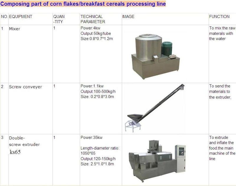 Breakfast Cereal Corn Flakes Machine Production Line