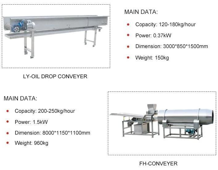 New Design Fresh Potato Peeling Machine