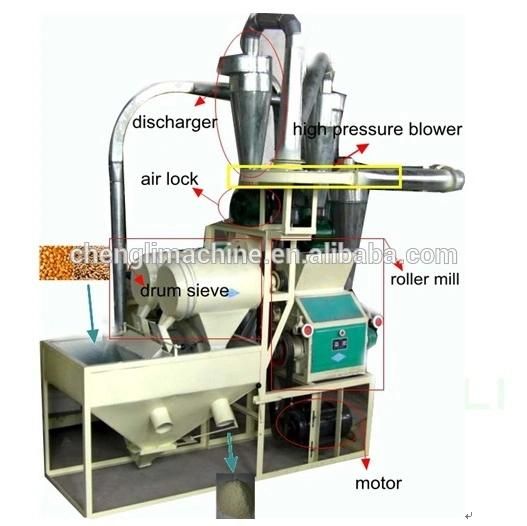 Maize/Corn Flour Milling Machine for Fresh