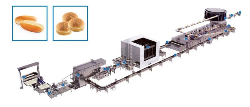 Rotimatic Roti Maker Machine Greek Pita Bread Machine