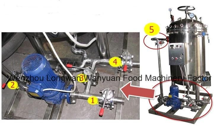 Cheap Vertical Autoclave for Bottle / Jar / Cans
