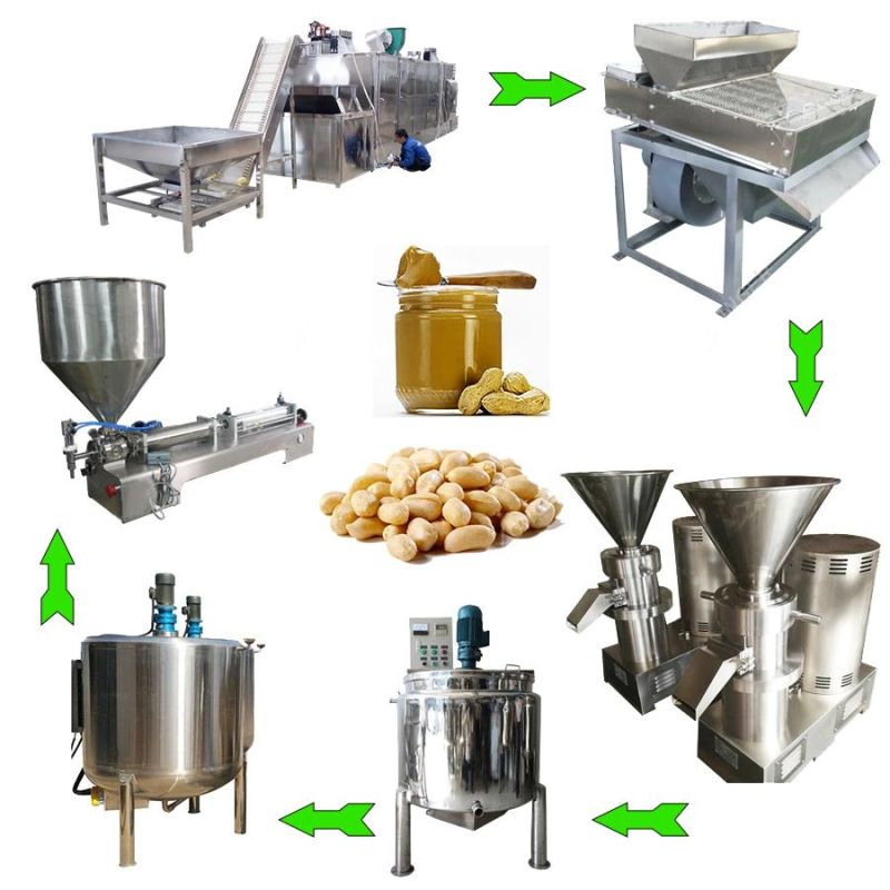 Automatic and Horizontal Peanut Grinding Machine Peanut Butter Making Machine