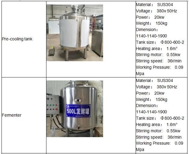 Competitive Price Greek Yogurt Maker / Commercial Yogurt Automatic Maker / Yoghurt Making Machine