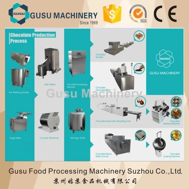Ce Chocolate Temper Machine Qt250