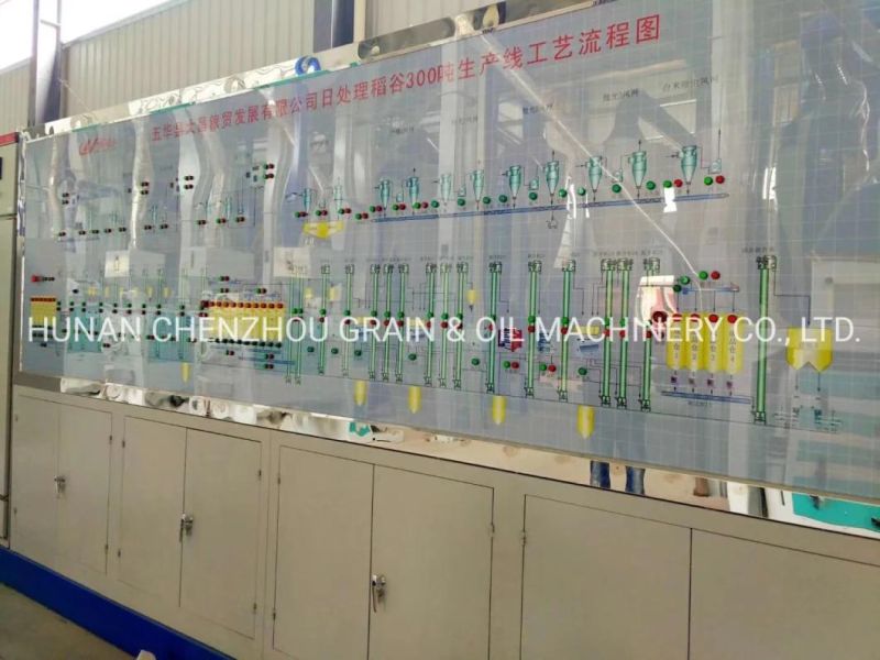 Clj Small Yellow Rice Process Professional Auto Rice Mill Machine
