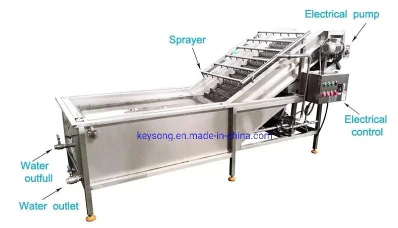 Hot Air High temperature Oven Vegetable Dryer Machine