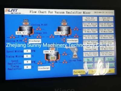 Mayonnaise Emulsifier with Homogenizer