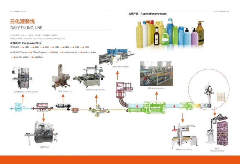 Full Automatic Boxed Fruit and Vegetable Labeling Machine