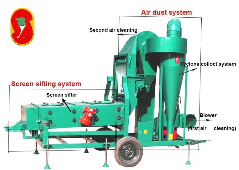 Factory Supply High Quality Grain Seed Cleaning Separating Machine