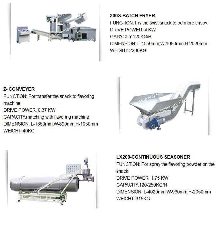 Automatic Cheetos Corn Kurkure Snacks Food Extruder Making Machine