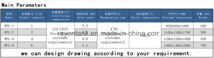 SUS316L Tubular Uht Sterilizer Juice Sterilization Machine Steam Sterilizer