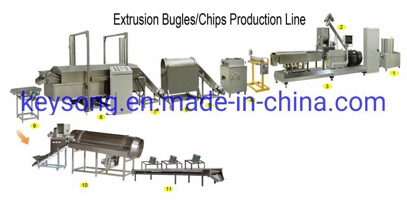 Automatic Bugles Corn Chips Doritos Snack Food Making Machine