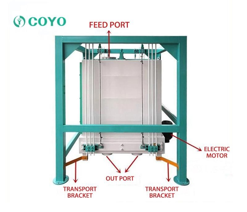 Flour Classification and Separation for Grinding Powder Single Bin Grading Screen Machine