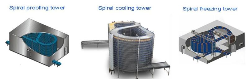 Complete Set of Bakery Equipment Bread Toast Spiral Cooling Tower