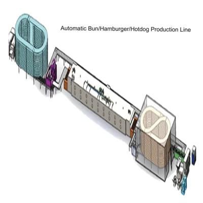 Professional Hamburger Bun Bread Food Production Equipment Factory Supplier