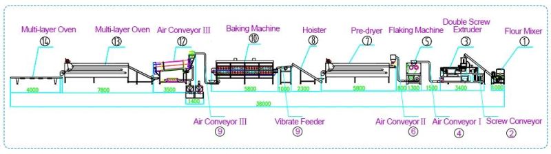 200kg H Fully Automatic Corn Flakes Production Line Breakfast Cereal Making Machine