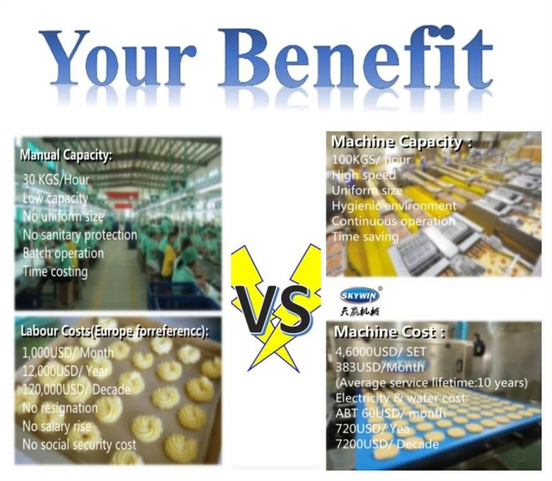 Cake Making Dairy Machine Milk Cream Layer Cake Production Line