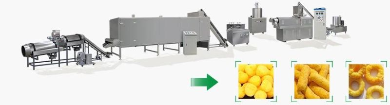 Ice Cream Chocolate Core Filling Snack Food Machine