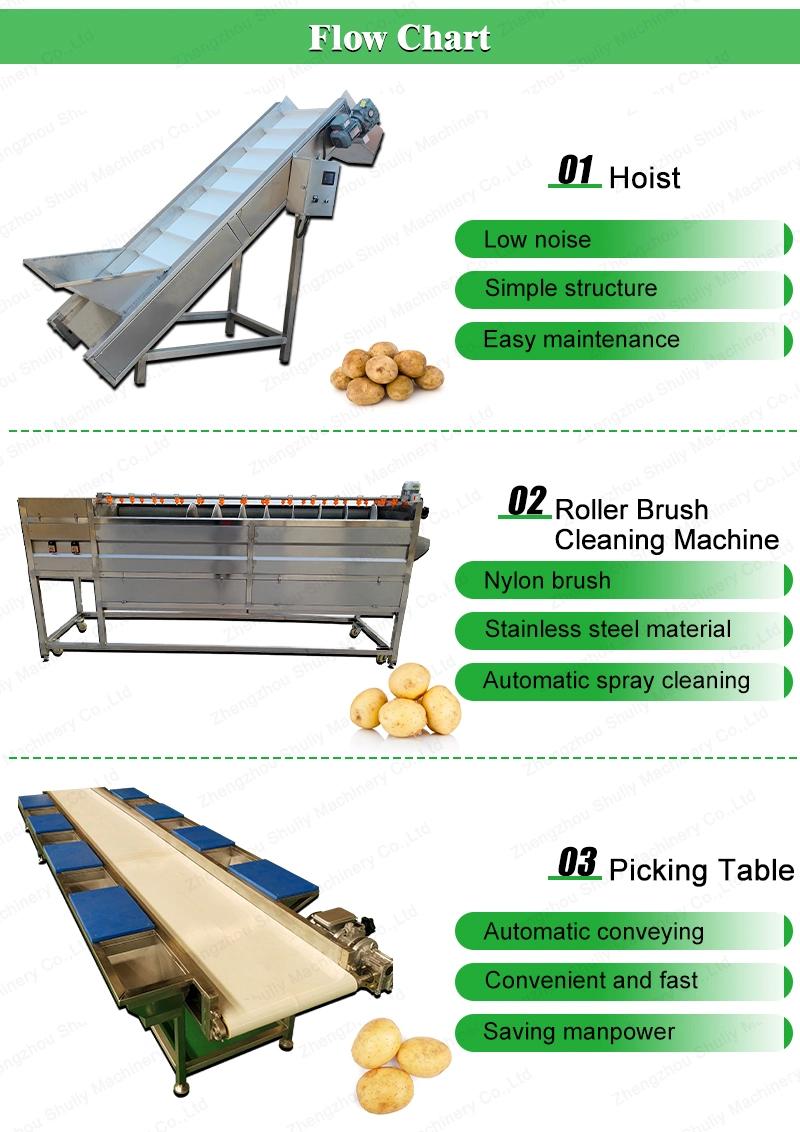 Cheap Price Potato Carrot Peeling Washing Cleaning Machine for Sale