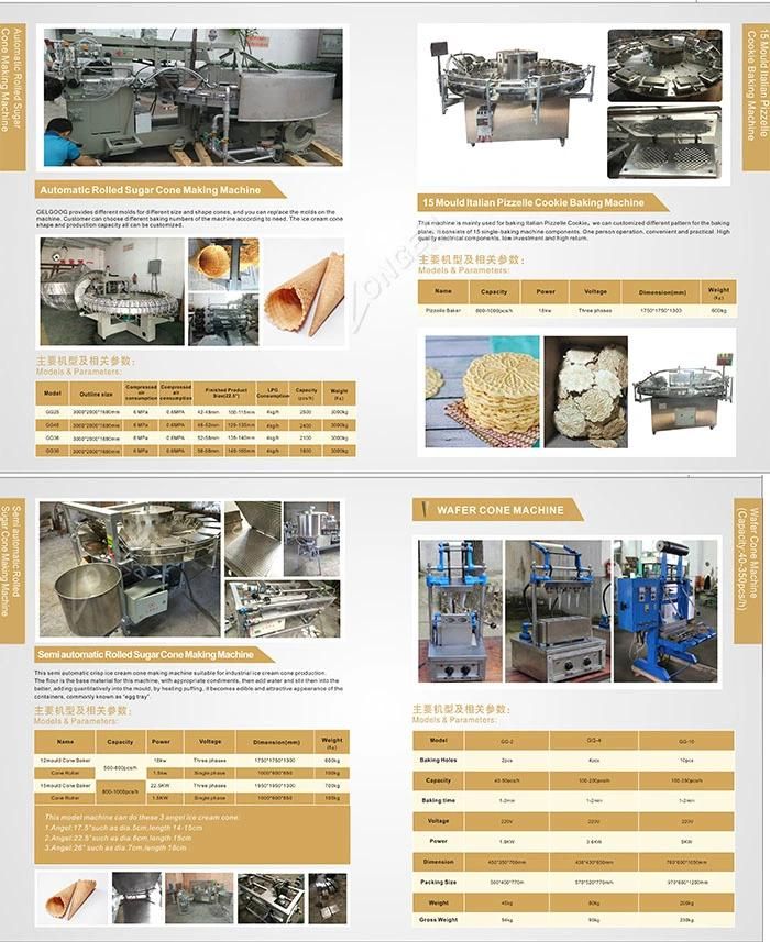 Best Ice Cream Popcorn Cone Forming Machine Pizza Cone Holder