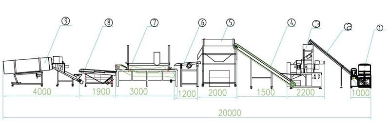 Low Price Nik Nak / Kurkure Production Line for Sale