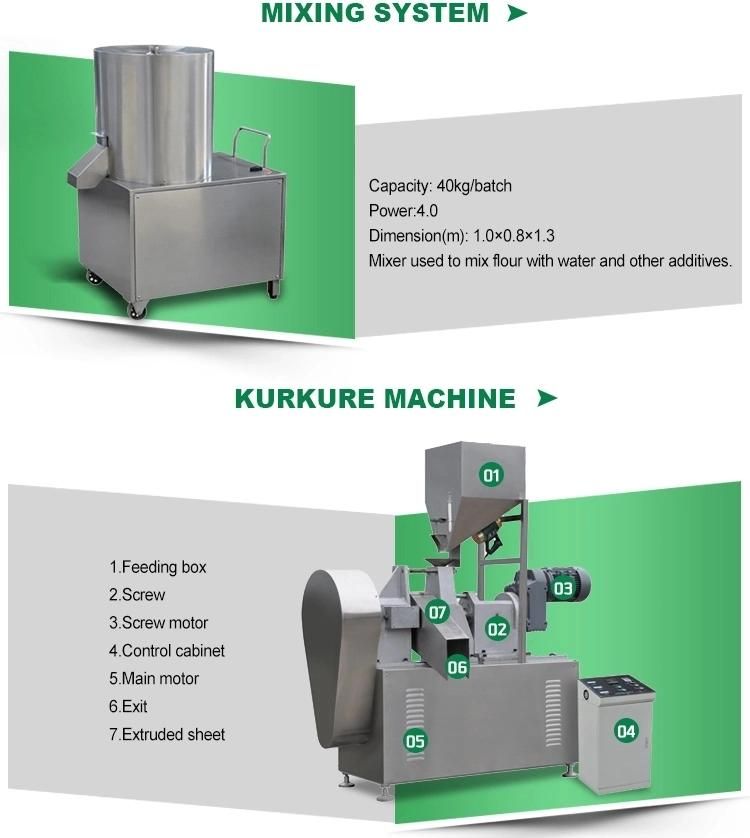 Automatic Puff Chips Kurkure Cheetos Nik Naks Making Machines Price