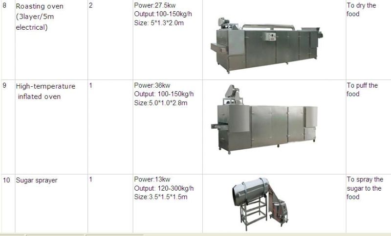 Breakfast Cereal Corn Flakes Machine Production Line