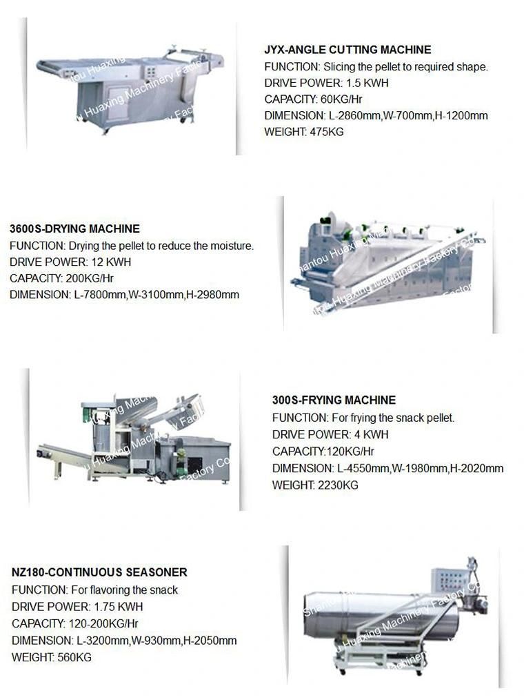 3D Snack Pellets Automatic Pani Puri Making Machine Extruder