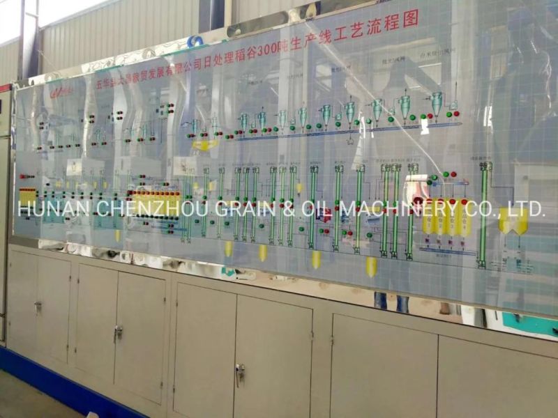 Grain Milling Machine