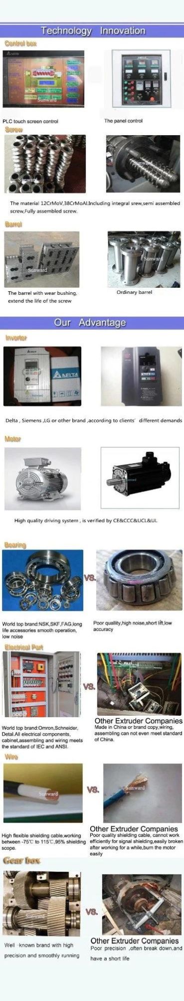 Extruded Corn Rice Snack Food Machine Cereal Puffs Rings Balls Extruder Processing Line