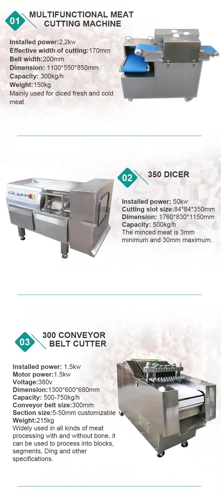 Commercial Frozen Fish Pork Beef Chicken Meat Cutting Machine