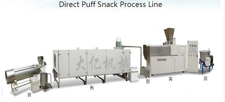 Automatic Industrial Core Filling Snack Food Process Line