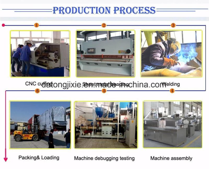 Hot Selling Dog Food Extruder Processing Line