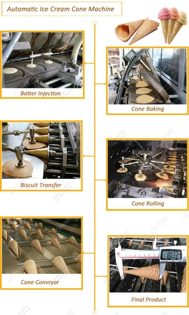 Automatic Waffle Cone Making Rolled Ice Cream Sugar Cone Machine