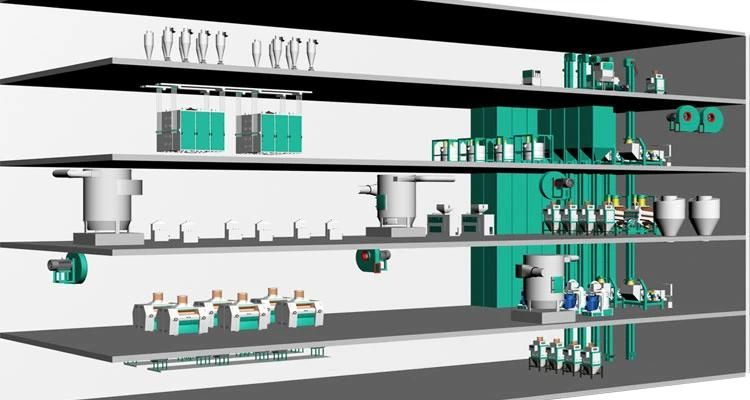Mozambique 100t Per Day Maize Flour Milling Meal Plant