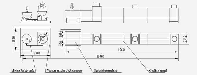 Toffee Depositing Machine Line, Toffee Production Line