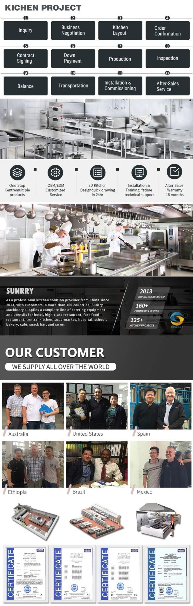 Sunnry Small Used Ice Cream Truck Mobile Food Cart Food Trailer with Full Kitchen Equipments