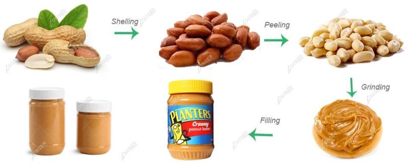 100-1000kg/H Peanut Butter Processing Making Equipment with Cooling Device
