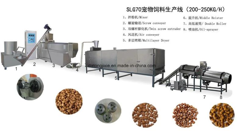 250kg/H Large Capacity Dog Cat Pet Food Pellet Machinery