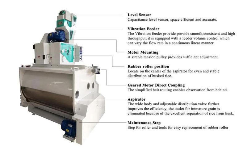 Mlhq Paddy Husker Huller Machine  Pneumatic Capacity Electric Exporters