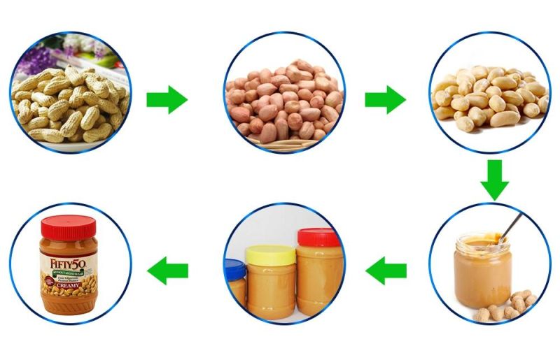 Peanut Butter Machine Peanut Butter Production Line Peanut Butter Milling Machine Peanut Machine Colloid Mill Machine Groundnut Paste Machine