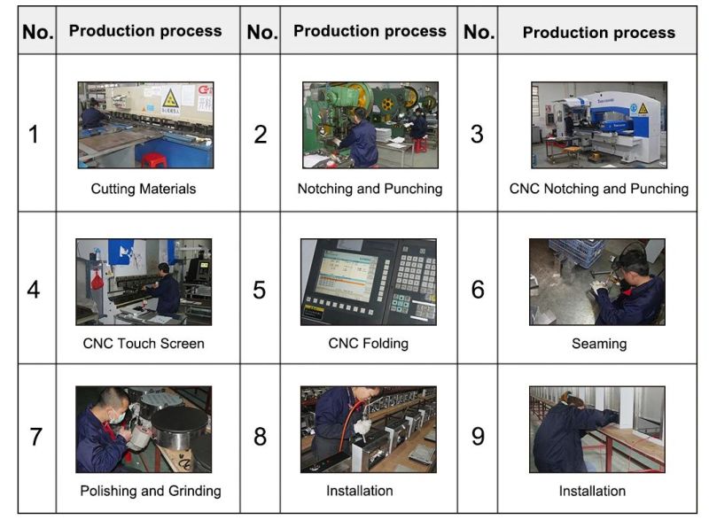 Commercial Catering Equipment Electric Chips Deep Fryer Best Professional Deep Frying Machine on Sale