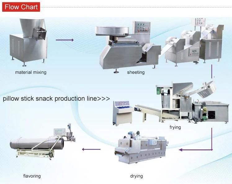 Factory Price Stick Cracker Machine