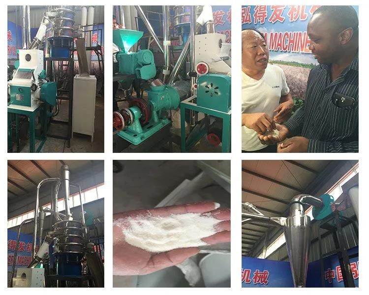 Maize Posho Mill Prices in Kenya