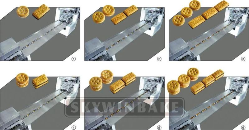 Automatic Safe Three Servo Flow Packing Machine for Food Bakery Machine