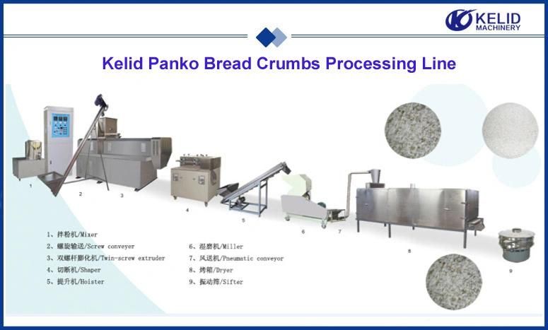 New Type Bread Manufacturing Machine