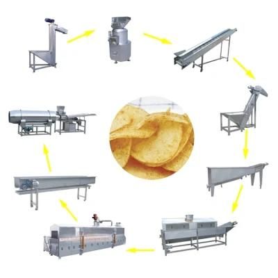 Industrial Making Plant Potato Chips Fryer Machine Price