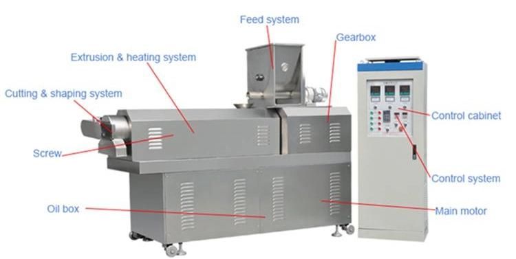 Professional Full Automatic Floating Fish Feed Twin Screw Extruder