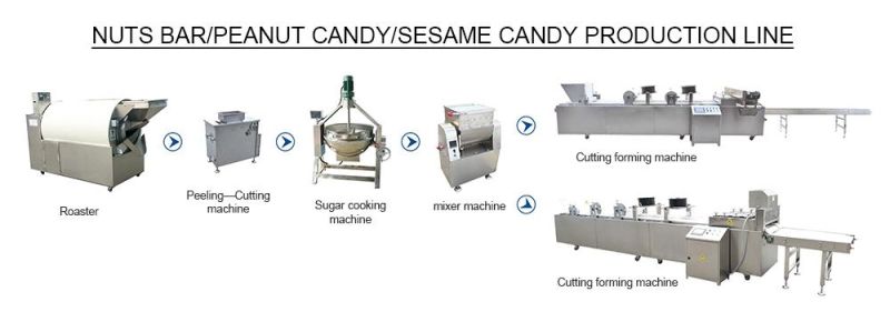 Complete Cereal Bar Production Line / Corn Snacks Food Processing Line